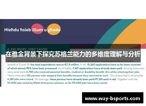 在雅金背景下探究苏格兰能力的多维度理解与分析