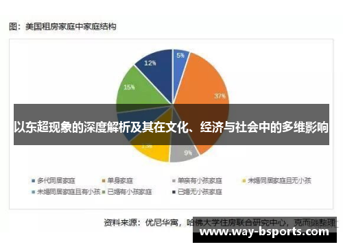 以东超现象的深度解析及其在文化、经济与社会中的多维影响