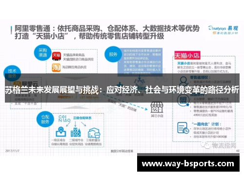 苏格兰未来发展展望与挑战：应对经济、社会与环境变革的路径分析