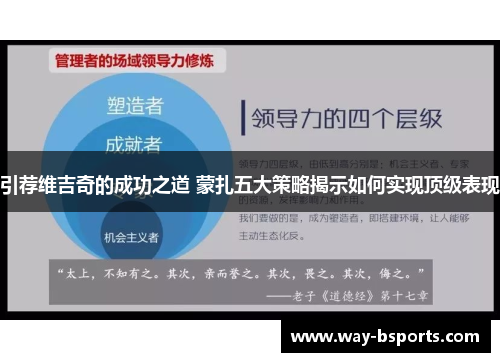 引荐维吉奇的成功之道 蒙扎五大策略揭示如何实现顶级表现
