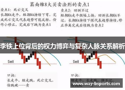 李铁上位背后的权力博弈与复杂人脉关系解析