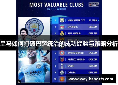 皇马如何打破巴萨统治的成功经验与策略分析 皇马如何打破巴萨统治的成功经验与策略分析