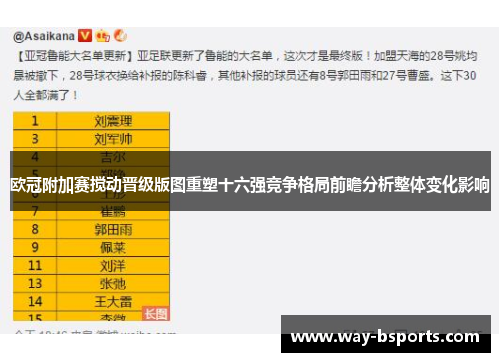 欧冠附加赛搅动晋级版图重塑十六强竞争格局前瞻分析整体变化影响