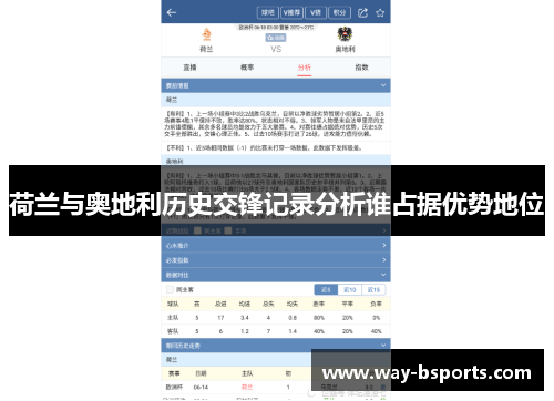 荷兰与奥地利历史交锋记录分析谁占据优势地位