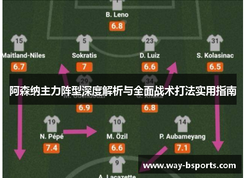 阿森纳主力阵型深度解析与全面战术打法实用指南