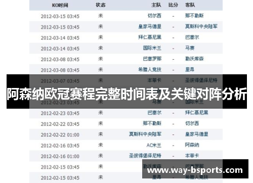 阿森纳欧冠赛程完整时间表及关键对阵分析