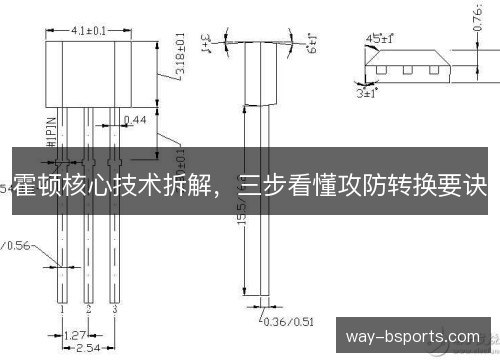 霍顿核心技术拆解，三步看懂攻防转换要诀